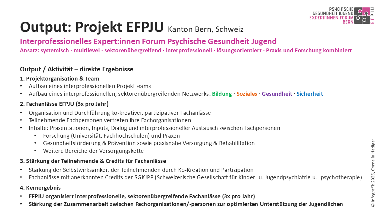 EFPJU Infografik Folie 18